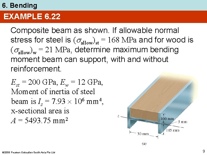 6. Bending EXAMPLE 6. 22 Composite beam as shown. If allowable normal stress for