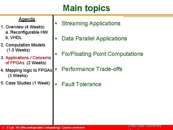 Main topics Agenda 1. Overview (4 Weeks) a. Reconfigurable HW b. VHDL 2. Computation