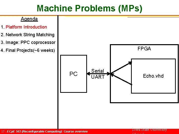 Machine Problems (MPs) Agenda 1. Platform Introduction 2. Network String Matching 3. Image: PPC