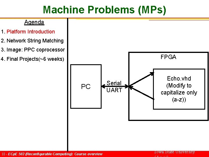 Machine Problems (MPs) Agenda 1. Platform Introduction 2. Network String Matching 3. Image: PPC