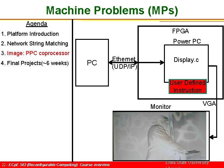 Machine Problems (MPs) Agenda 1. Platform Introduction FPGA 2. Network String Matching Power PC