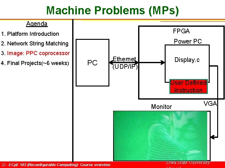 Machine Problems (MPs) Agenda 1. Platform Introduction FPGA 2. Network String Matching Power PC