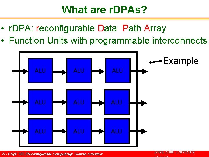 What are r. DPAs? • r. DPA: reconfigurable Data Path Array • Function Units