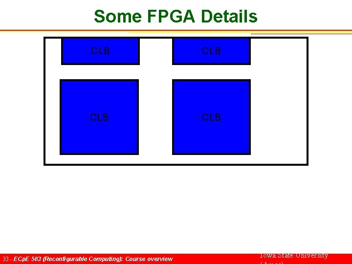 Some FPGA Details CLB CLB 33 - ECp. E 583 (Reconfigurable Computing): Course overview