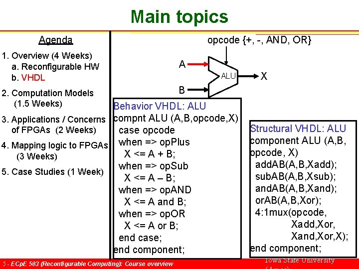 Main topics Agenda 1. Overview (4 Weeks) a. Reconfigurable HW b. VHDL 2. Computation