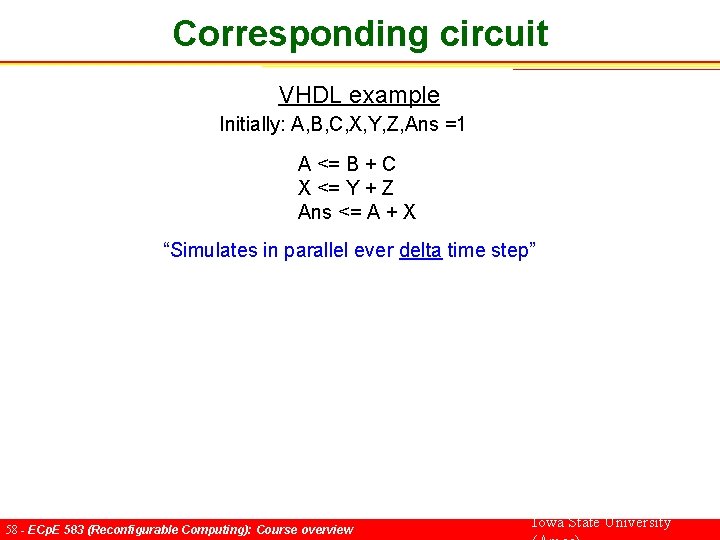 Corresponding circuit VHDL example Initially: A, B, C, X, Y, Z, Ans =1 A