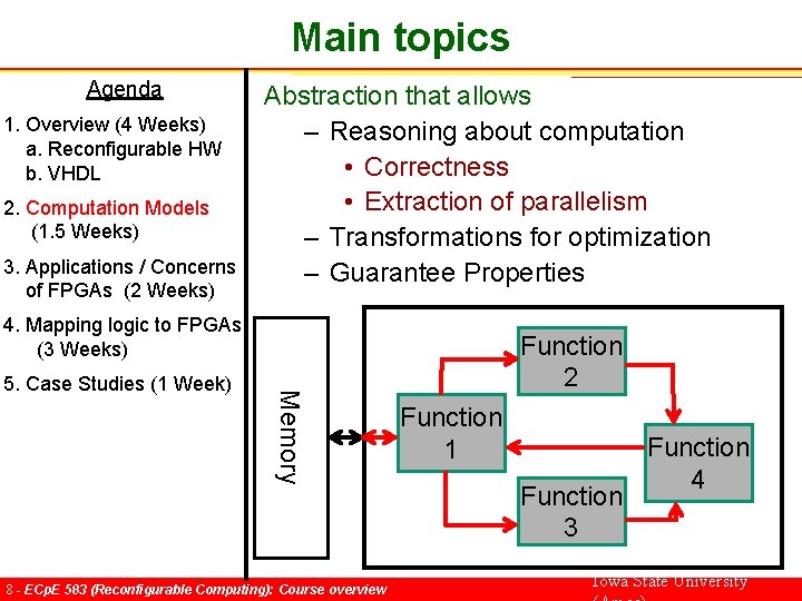 Main topics Agenda 1. Overview (4 Weeks) a. Reconfigurable HW b. VHDL 2. Computation