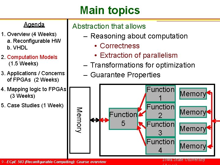 Main topics Agenda 1. Overview (4 Weeks) a. Reconfigurable HW b. VHDL 2. Computation