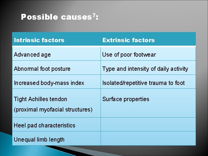 Possible causes 7: Intrinsic factors Extrinsic factors Advanced age Use of poor footwear Abnormal