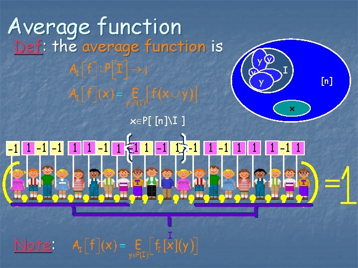 Average function Def: the average function is y x P[ [n]I ] -1 1