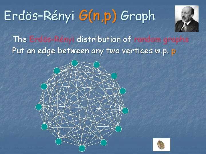 Erdös–Rényi G(n, p) Graph The Erdös-Rényi distribution of random graphs Put an edge between