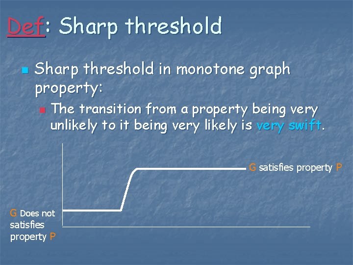 Def: Sharp threshold n Sharp threshold in monotone graph property: n The transition from