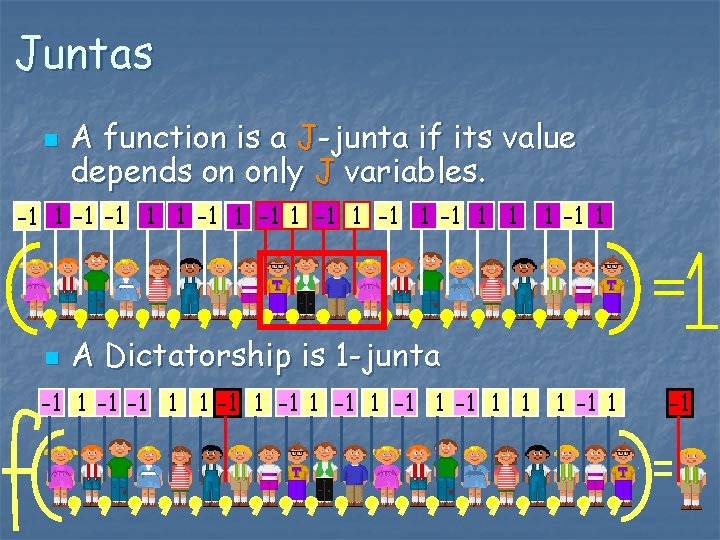 Juntas n A function is a J-junta if its value depends on only J