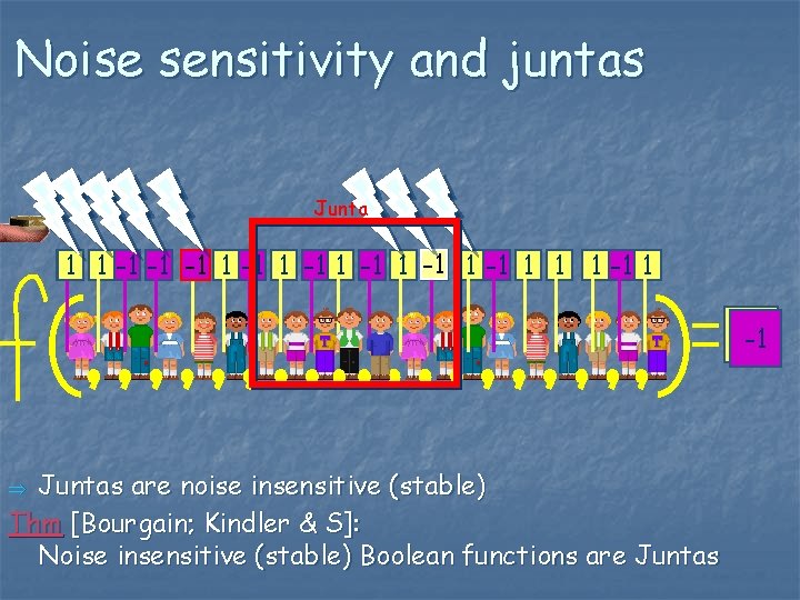 Noise sensitivity and juntas Junta -1 1 1 -1 1 -1 1 1 1