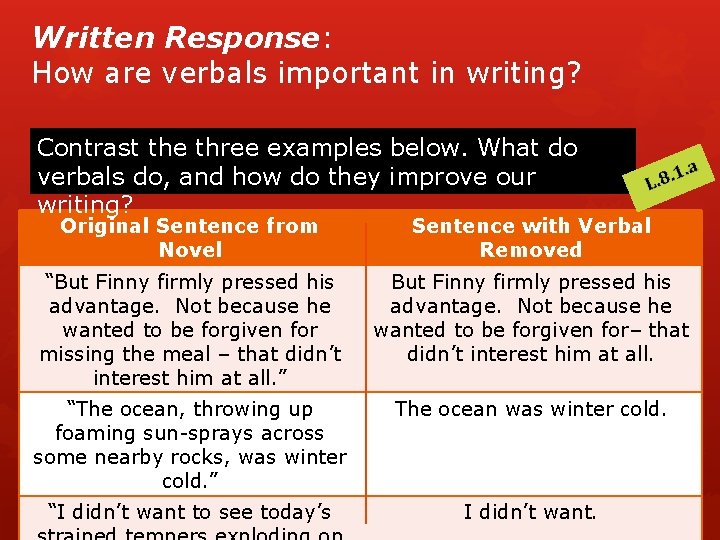 Written Response: How are verbals important in writing? Contrast the three examples below. What