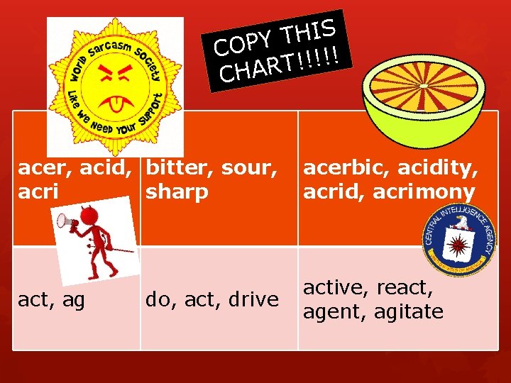  S I H T Y P O C ! ! ! T CHAR