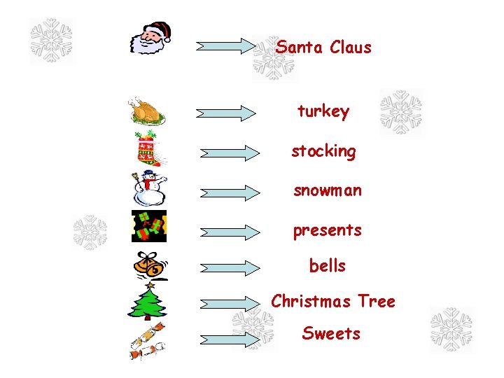 Santa Claus turkey stocking snowman presents bells Christmas Tree Sweets 