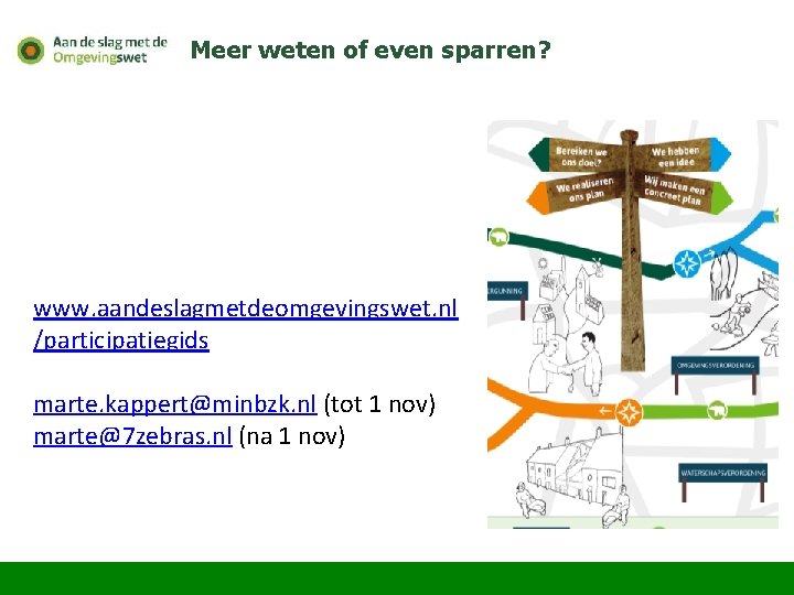 Meer weten of even sparren? www. aandeslagmetdeomgevingswet. nl /participatiegids marte. kappert@minbzk. nl (tot 1