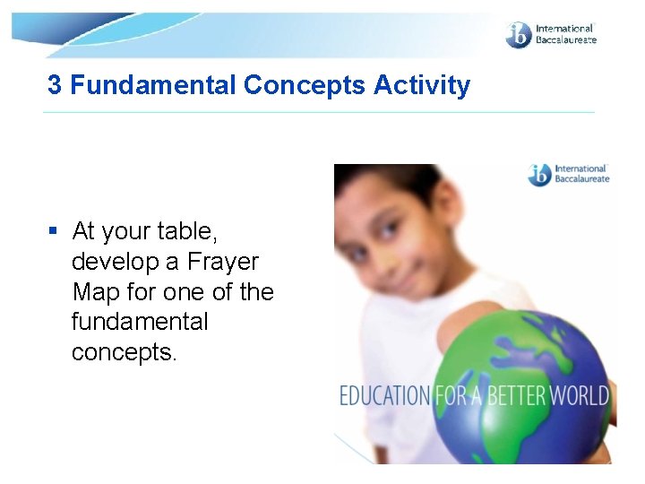 3 Fundamental Concepts Activity § At your table, develop a Frayer Map for one