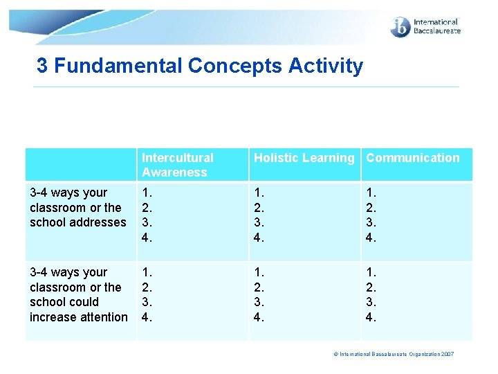 3 Fundamental Concepts Activity Intercultural Awareness Holistic Learning Communication 3 -4 ways your classroom