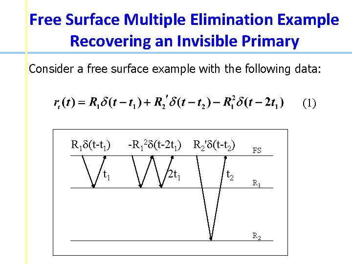 Free Surface Multiple Elimination Example Recovering an Invisible Primary Consider a free surface example