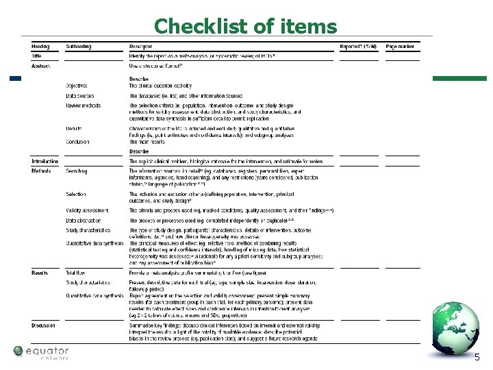Checklist of items 5 