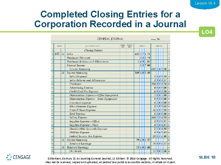 Lesson 16 -4 Completed Closing Entries for a Corporation Recorded in a Journal Gilbertson,