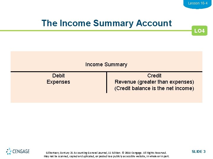 Lesson 16 -4 The Income Summary Account LO 4 Income Summary Debit Expenses Credit