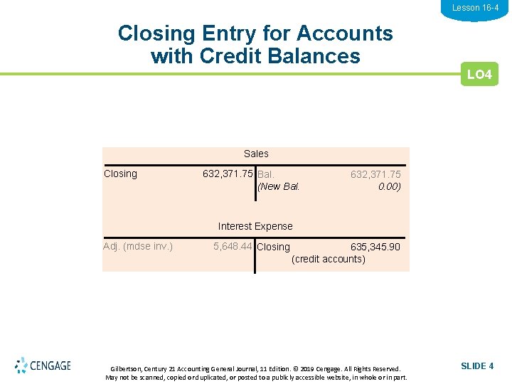 Lesson 16 -4 Closing Entry for Accounts with Credit Balances LO 4 Sales Closing