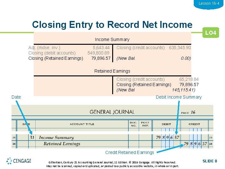 Lesson 16 -4 Closing Entry to Record Net Income LO 4 Income Summary Adj.