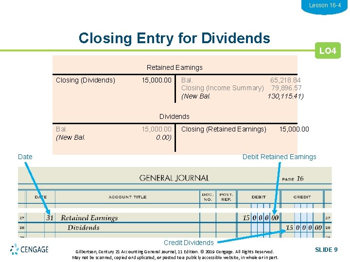 Lesson 16 -4 Closing Entry for Dividends LO 4 Retained Earnings Closing (Dividends) 15,