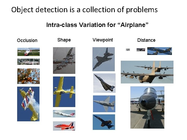Object detection is a collection of problems Intra-class Variation for “Airplane” Occlusion Shape Viewpoint