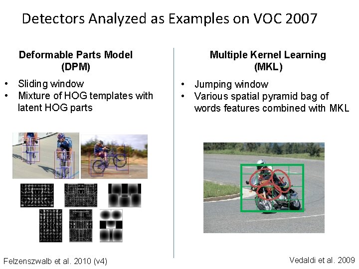 Detectors Analyzed as Examples on VOC 2007 Deformable Parts Model (DPM) • Sliding window