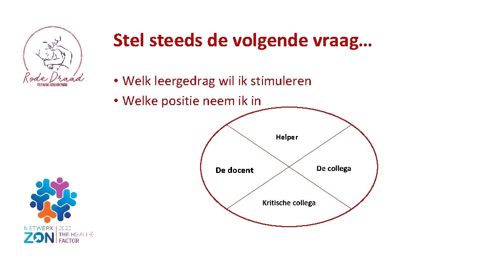 Stel steeds de volgende vraag… • Welk leergedrag wil ik stimuleren • Welke positie