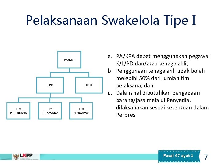 Pelaksanaan Swakelola Tipe I PA/KPA PPK TIM PERENCANA TIM PELAKSANA UKPBJ TIM PENGAWAS a.