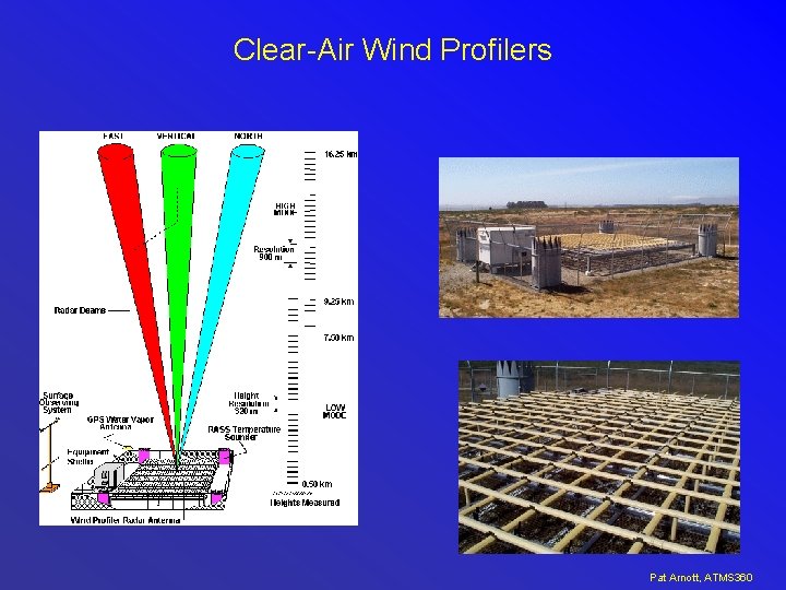 Clear-Air Wind Profilers Pat Arnott, ATMS 360 
