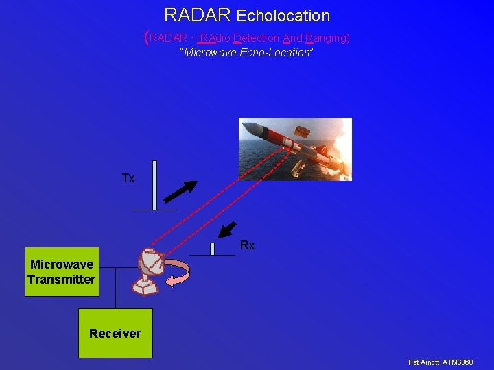 RADAR Echolocation (RADAR ~ RAdio Detection And Ranging) “Microwave Echo-Location” Tx Rx Microwave Transmitter