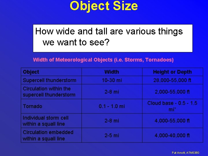 Object Size How wide and tall are various things we want to see? Width