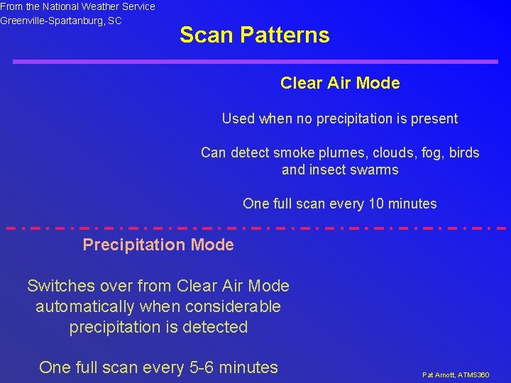 From the National Weather Service Greenville-Spartanburg, SC Scan Patterns Clear Air Mode Used when