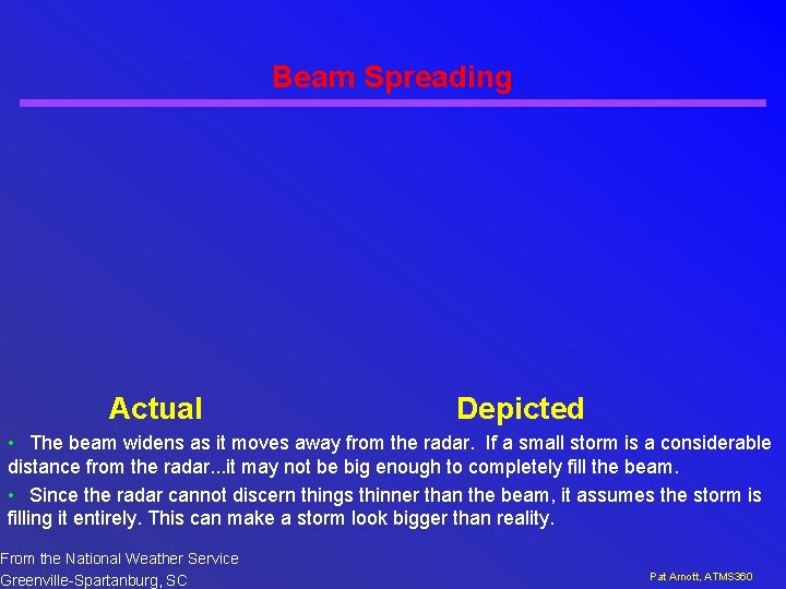 Beam Spreading Actual Depicted • The beam widens as it moves away from the