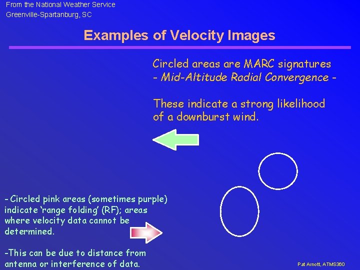 From the National Weather Service Greenville-Spartanburg, SC Examples of Velocity Images Circled areas are