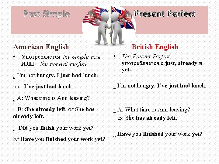 vs Present Perfect American English British English • Употребляется the Simple Past ИЛИ the