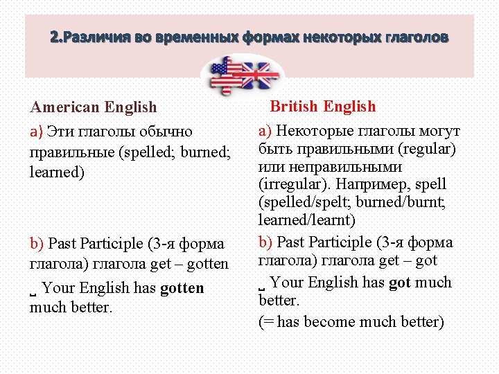 2. Различия во временных формах некоторых глаголов American English a) Эти глаголы обычно правильные