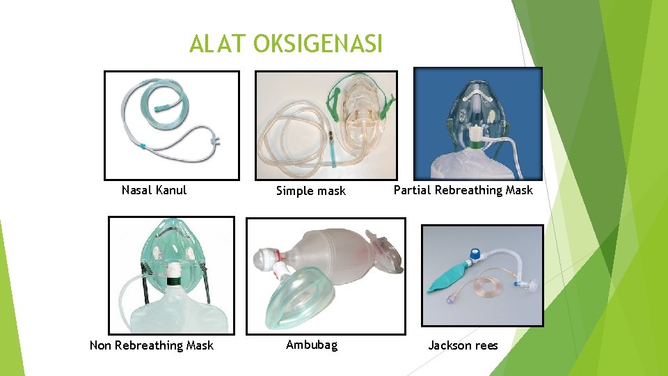 ALAT OKSIGENASI Nasal Kanul Simple mask Partial Rebreathing Mask Non Rebreathing Mask Ambubag Jackson