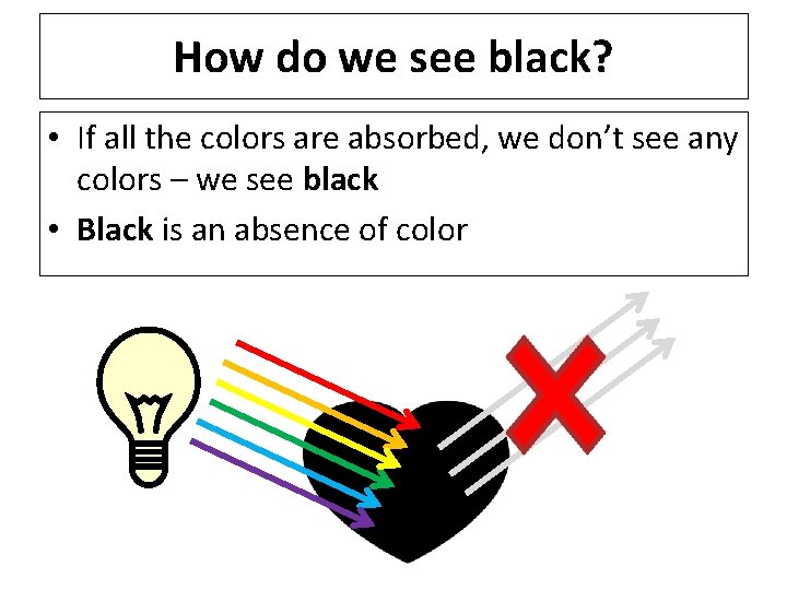 How do we see black? • If all the colors are absorbed, we don’t