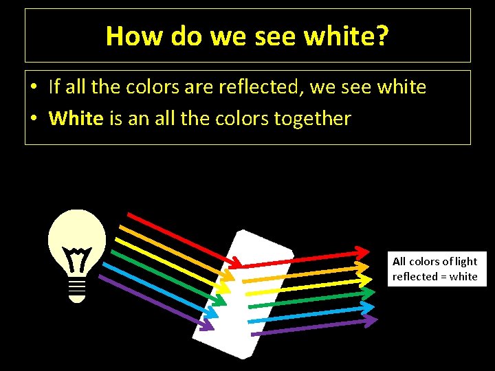 How do we see white? • If all the colors are reflected, we see