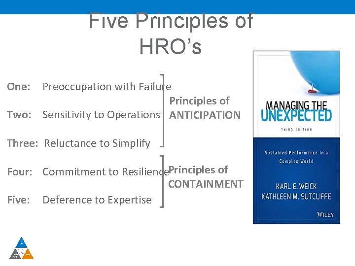 Five Principles of HRO’s One: Preoccupation with Failure Principles of Two: Sensitivity to Operations