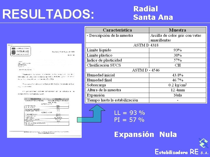 RESULTADOS: Radial Santa Ana LL = 93 % PI = 57 % Expansión Nula