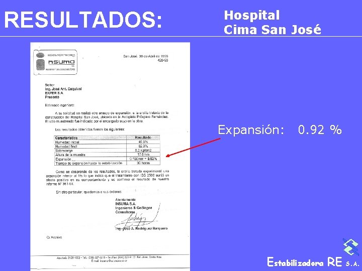 RESULTADOS: Hospital Cima San José Expansión: 0. 92 % Estabilizadora RE S. A. 