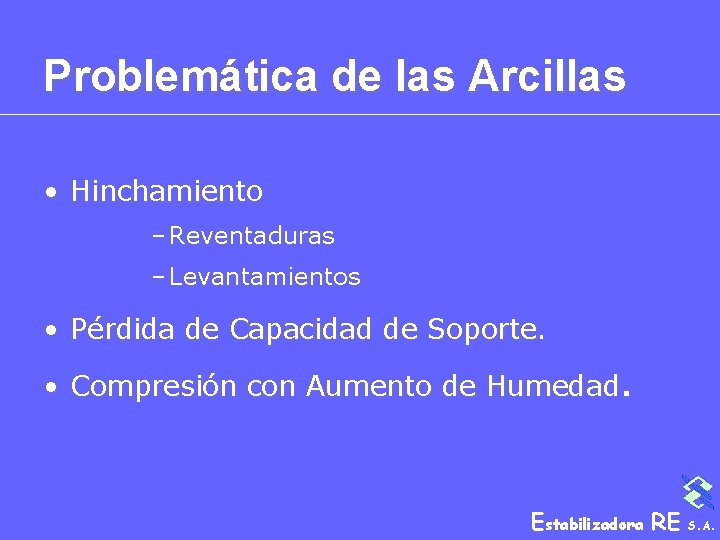 Problemática de las Arcillas • Hinchamiento – Reventaduras – Levantamientos • Pérdida de Capacidad